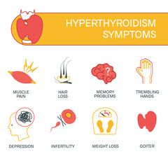 Symptoms of thyroid disorder-goiter, infertility, hair loss. Hyperthyroidism signs infographics. Human endocrine system disease. Medical internal organ. Vector illustration.