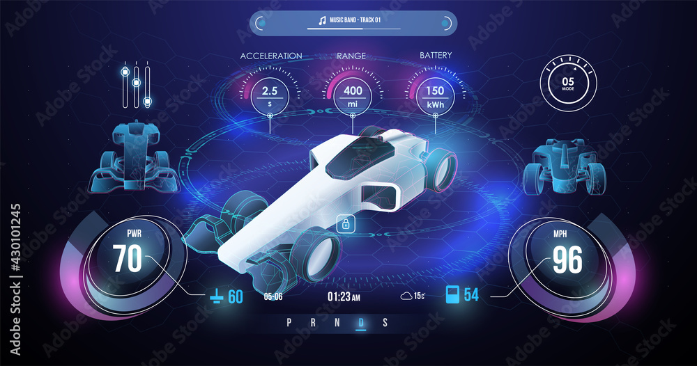 Aufkleber hologram auto in hud ui style. digital smart dashboard with car and control settings. smart car illu