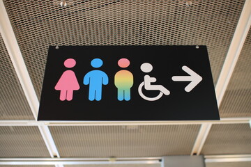 Toilet signs that anyone can use
