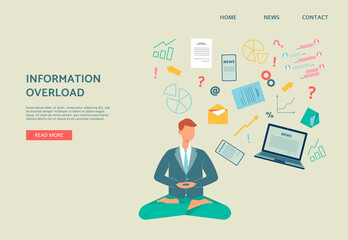Information overload - website banner with cartoon man in lotus pose