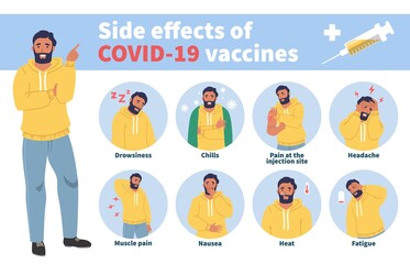 Vaccine side effects concept vector infographic. Covid vaccination effects, fever, nausea, headache, pain