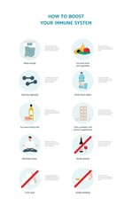Boosting immune system and health promotion measures, flat vector illustration.