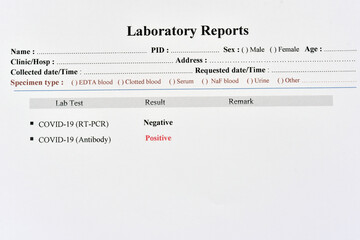 COVID-19 test results by using RT-PCR method and rapid test antibody method, the results showed negative and positive respectively