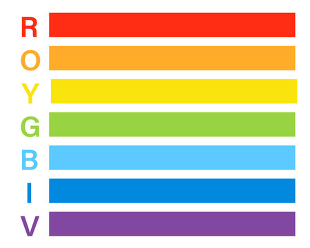 Roygbiv colors image. Clipart image