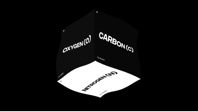 Carbon oxygen hydrogen nitrogen four main components of life, organic in human body,  with atomic number and atomic weight 3d cube animation in black and white in 4k resolution