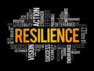 Resilience word cloud collage, business concept background - obrazy, fototapety, plakaty