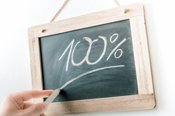 100 Percent Handwritten With Chalk On A Blackboard