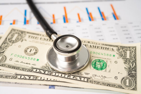 Stethoscope and US dollar banknotes on chart or graph paper, Financial, account, statistics and business data  medical health concept.