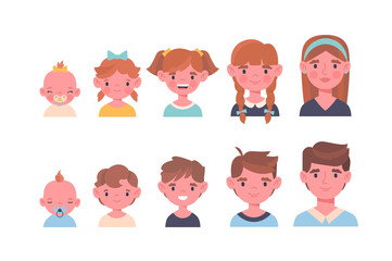 Portrait of a children at different ages