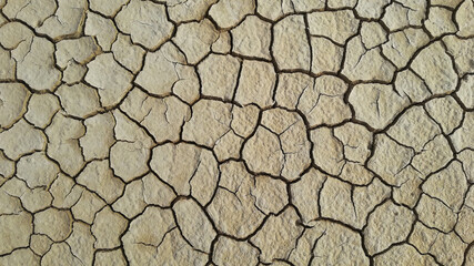 Texture of dry cracked ground during drought.