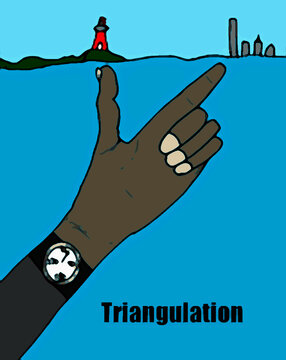 Graphic Using hand to Triangulate Position when Navigating While SCUBA DivIng So you Don't Get Lost