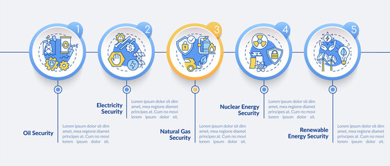 Energy safety types vector infographic template. Oil, natural gas security presentation design elements. Data visualization with 5 steps. Process timeline chart. Workflow layout with linear icons
