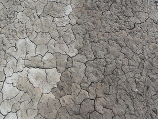 dry ground texture and background design for environmental warming