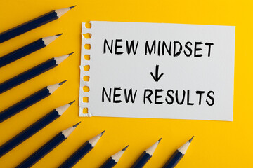 New Mindset New Results