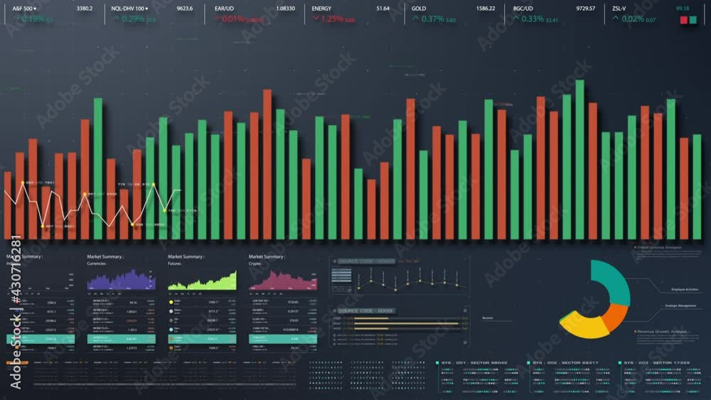 Poster business stock market, trading, info graphic with animated graphs, charts and data numbers insight a