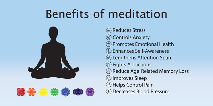 The Benefits of Meditation