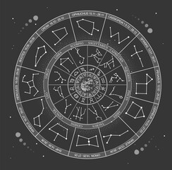 Modern magic witchcraft Astrology wheel with zodiac signs on space background.  Lower and upper zodiac. Horoscope vector illustration