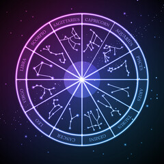 Modern magic witchcraft Astrology wheel with zodiac signs on space background. Neon Horoscope vector illustration