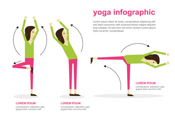 Infographic of 3 Yoga poses