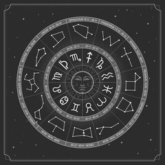 Modern magic witchcraft Astrology wheel with zodiac signs on space background.  Lower and upper zodiac. Horoscope vector illustration