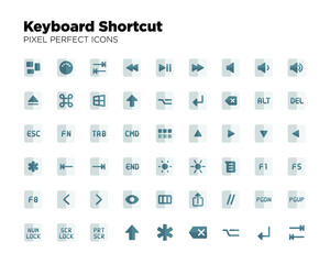 Keyboard Shortcut Icons