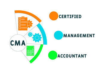 CMA - Certified Management Accountant   acronym. business concept background.  vector illustration concept with keywords and icons. lettering illustration with icons for web banner, flyer, landing pag