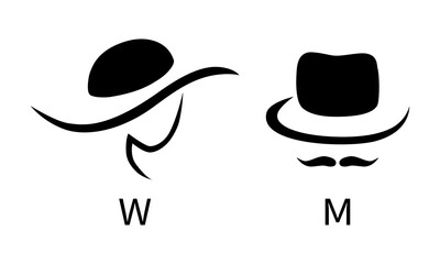 Toilet sign - male and female