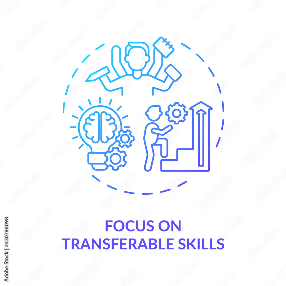 Poster focus on transferable skills concept icon. multifunctional skills idea thin line illustration. caree