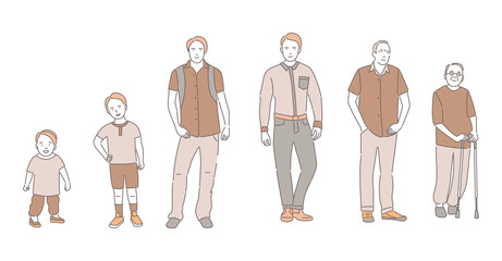 Cycle of man life vector cartoon outline illustration. Male character growing up and aging. Handsome man of different ages, newborn baby, child, teenage boy, adult, and old gentleman.