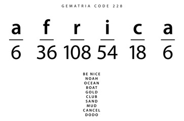 Africa word code in the English Gematria