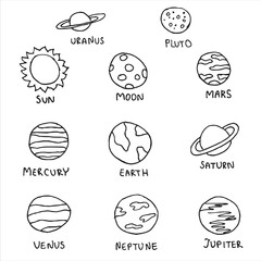 Vector set of hand drawn doodle planets with text