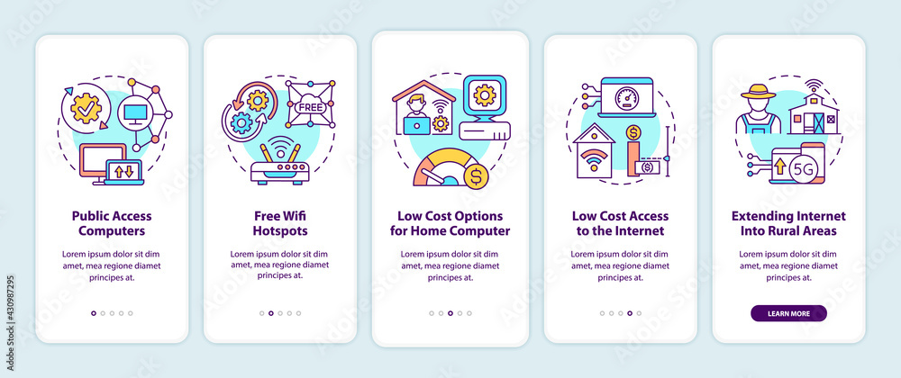 Poster digital inclusion measures onboarding mobile app page screen with concepts. computer walkthrough 5 s