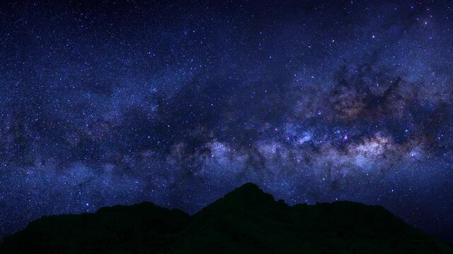 Clear and starry sky in the night Milky way Timelapse