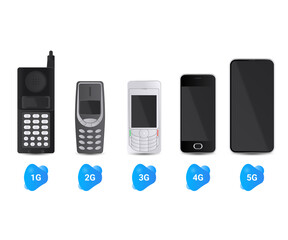 Generations of mobile networks. Vector illustration.