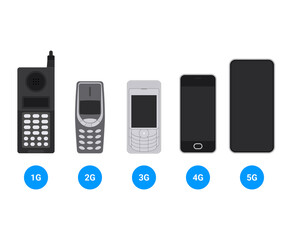 Generations of mobile networks. Vector illustration.