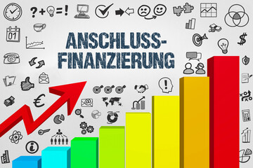 Anschlussfinanzierung 