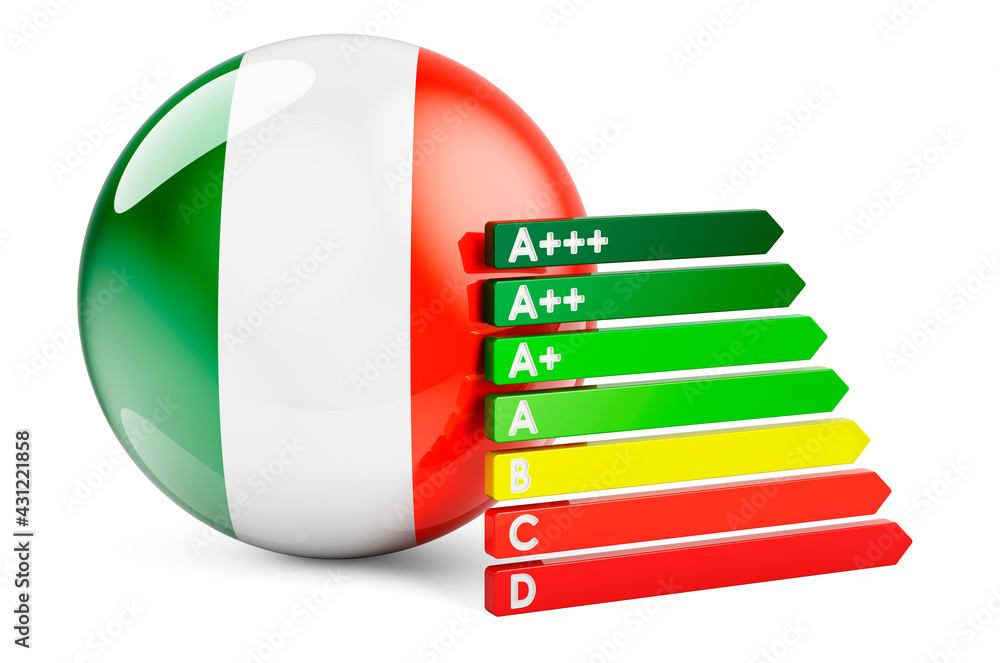 Poster irish flag with energy efficiency rating. performance certificates in ireland concept. 3d rendering