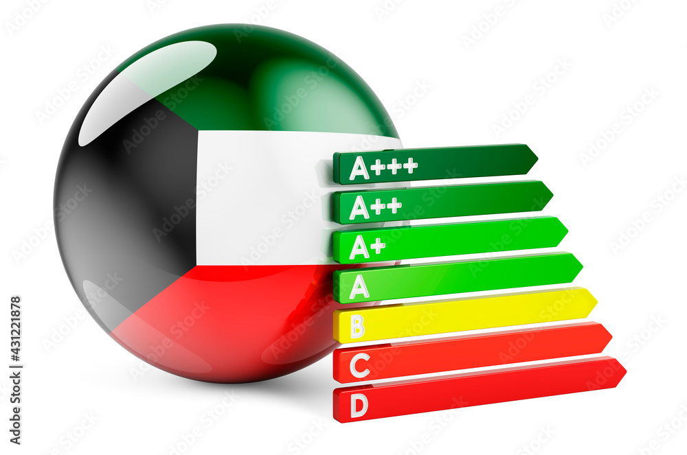 Poster kuwaiti flag with energy efficiency rating. performance certificates in kuwait concept. 3d rendering