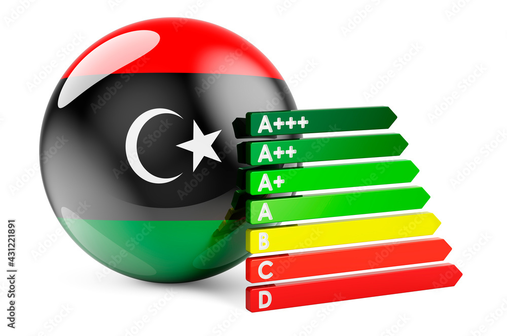 Poster libyan flag with energy efficiency rating. performance certificates in libya concept. 3d rendering