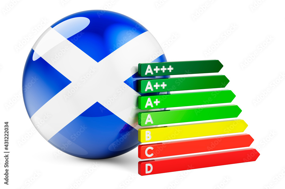 Poster scottish flag with energy efficiency rating. performance certificates in scotland concept. 3d render