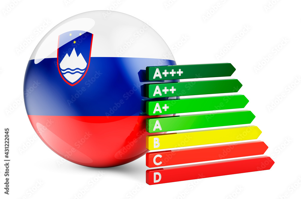 Poster slovenian flag with energy efficiency rating. performance certificates in slovenia concept. 3d rende