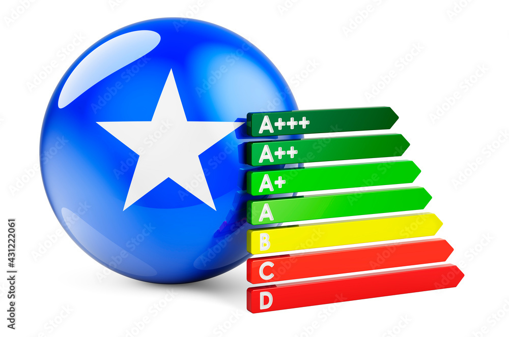 Poster somali flag with energy efficiency rating. performance certificates in somalia concept. 3d rendering
