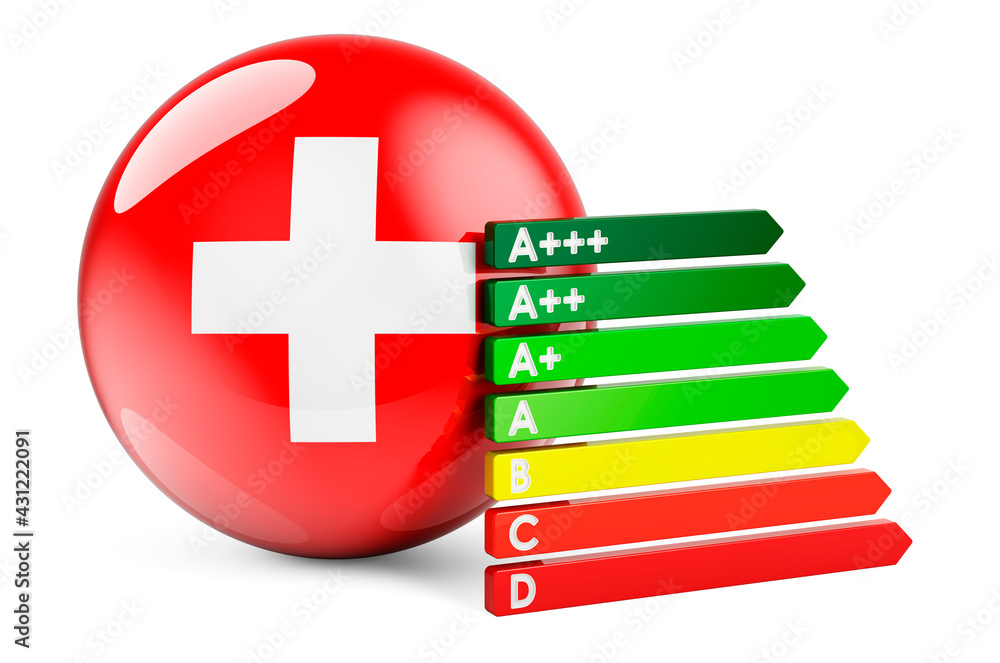 Poster swiss flag with energy efficiency rating. performance certificates in switzerland concept. 3d render