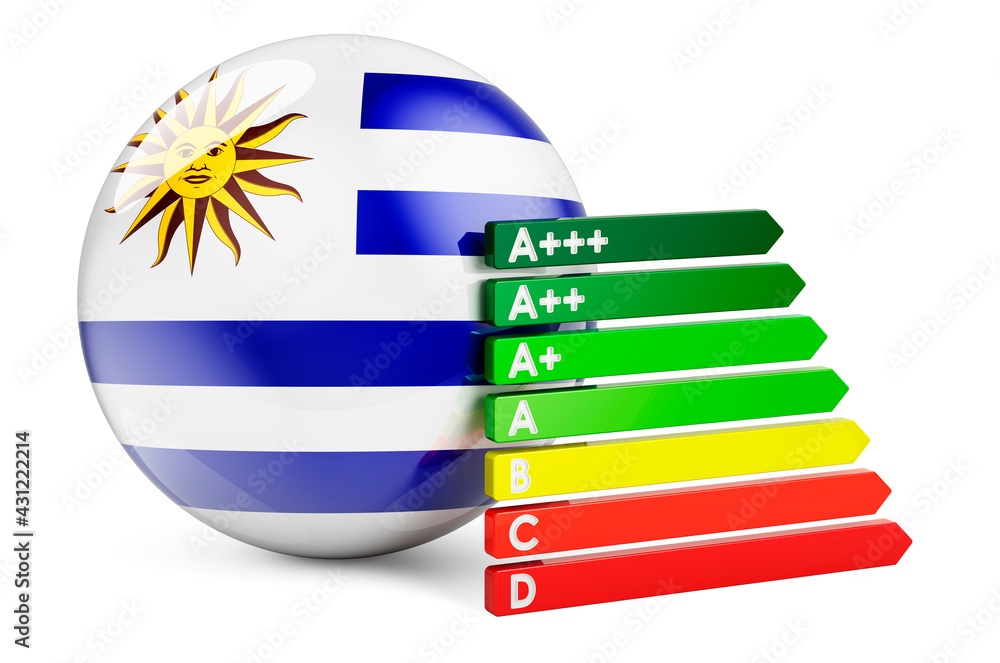 Aufkleber uruguayan flag with energy efficiency rating. performance certificates in uruguay concept. 3d render