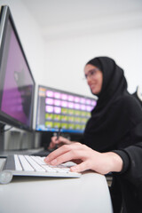 Muslim female graphic designer working on computer using graphic tablet and two monitors