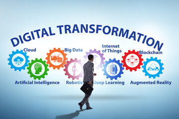 Concept of digital transformation with businessman
