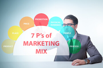 Businessman in the concept of 7ps of marketing mix