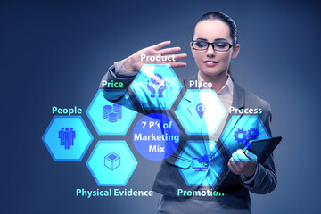 Businesswoman in the concept of 7ps of marketing mix