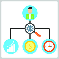 Vector illustration for Project Management EPS10