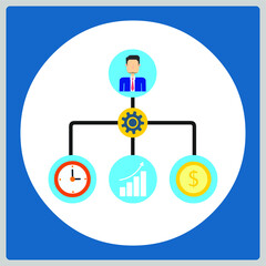 Vector illustration for Project Management EPS10